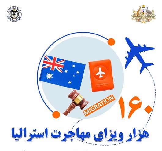 160,000 Australia Migration Visas for Skilled Labours and Families