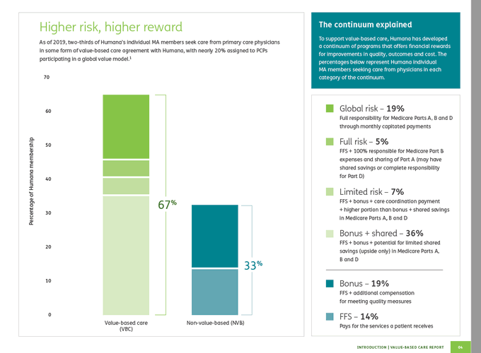 Value-based care – no progress since 1997? – The Health Care Blog