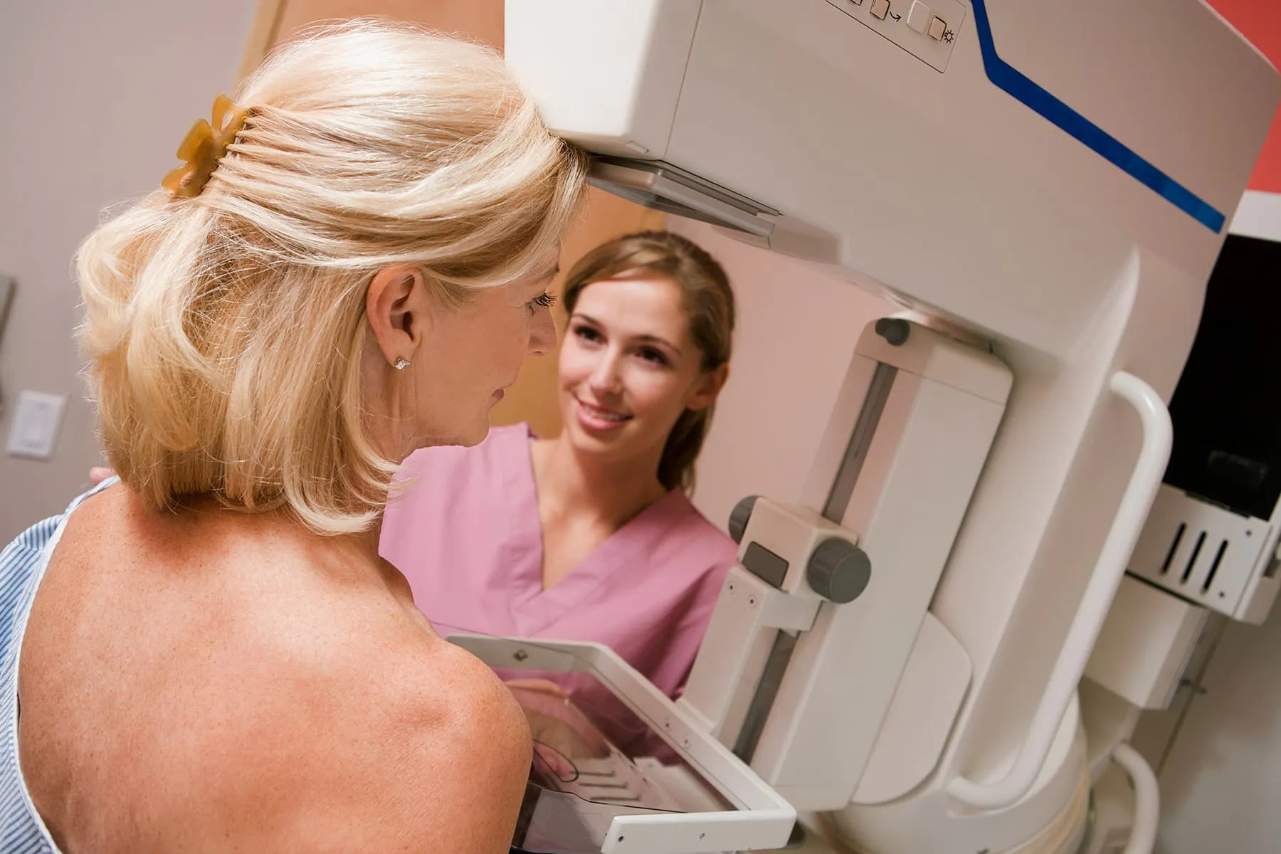 Breast Cancer Mammography vs. Thermography