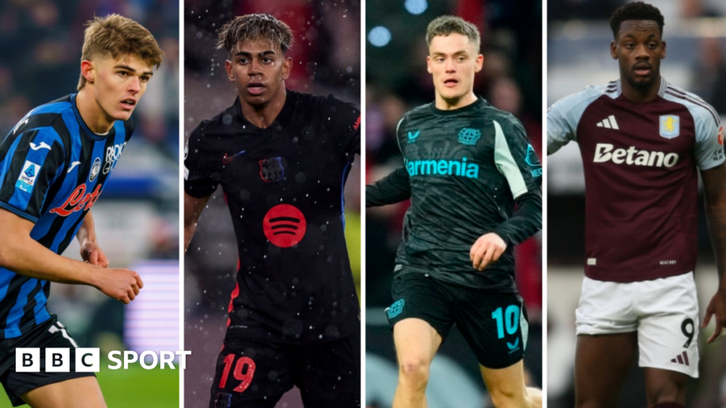 Champions League: Best young players in tournament so far