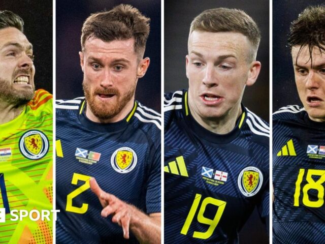 Scotland v Greece: Five squad questions for Steve Clarke to answer